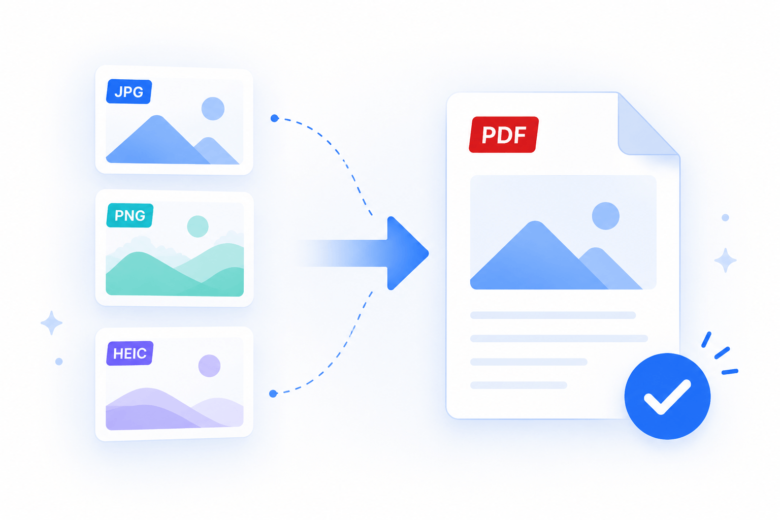 Une image JPG, PNG ou HEIC devient une page PDF dans l'éditeur SimplePDF