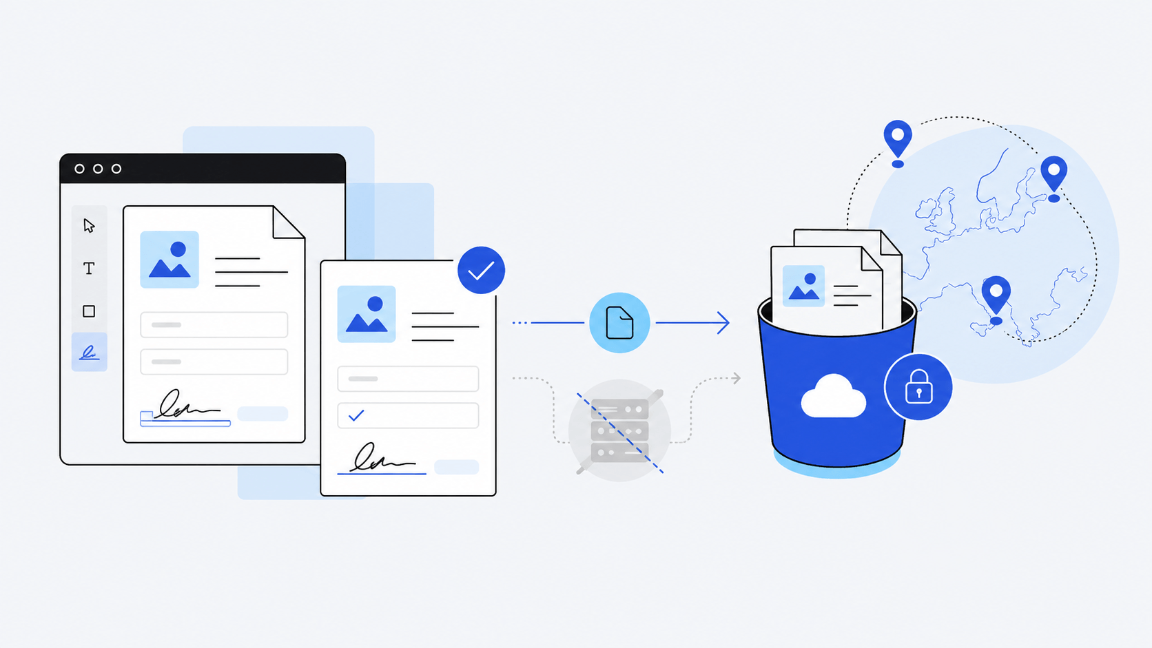 Les documents transitent directement de l'éditeur SimplePDF vers votre bucket Scaleway, sans passer par l'infrastructure SimplePDF