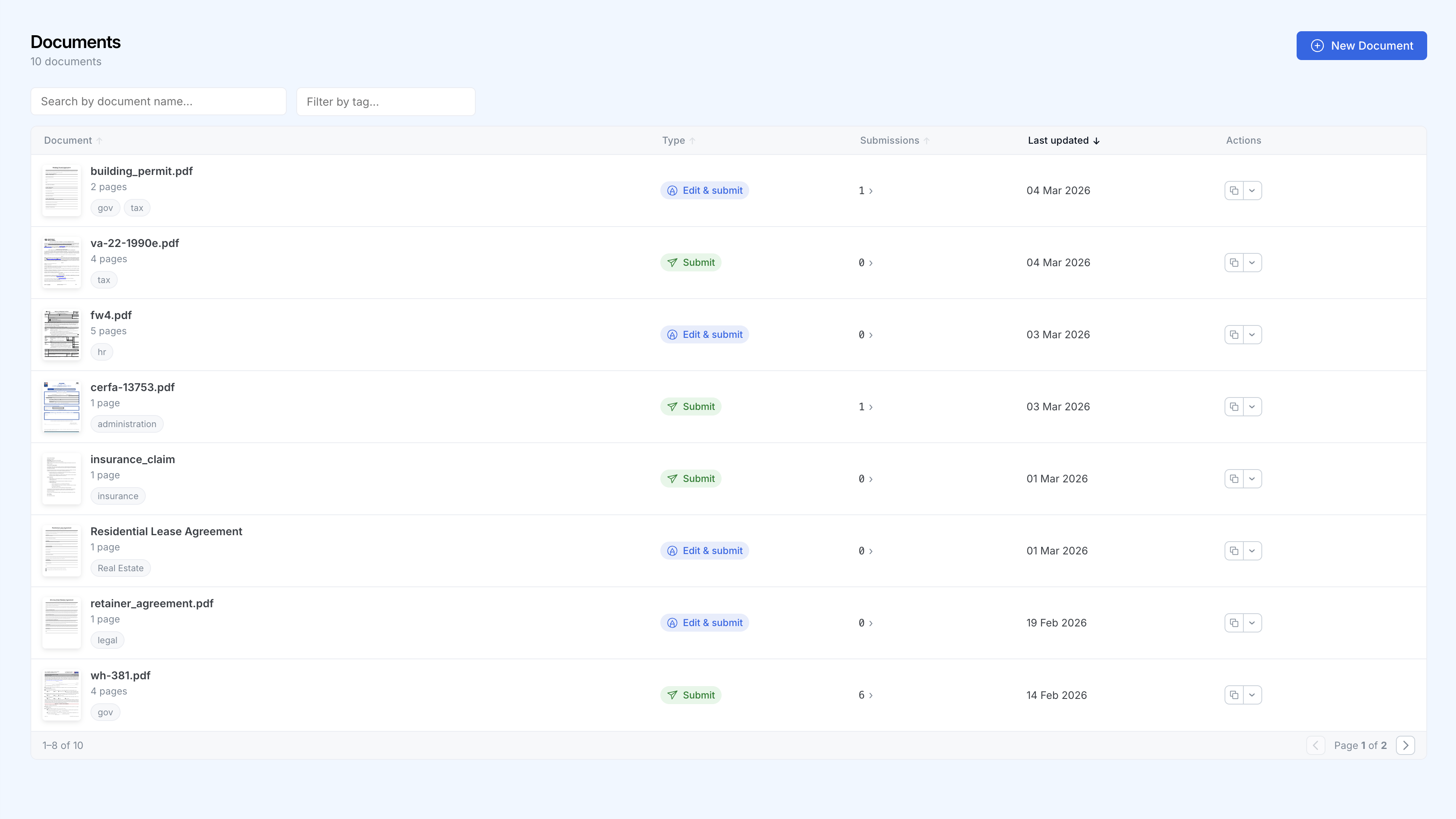 All your forms, one dashboard